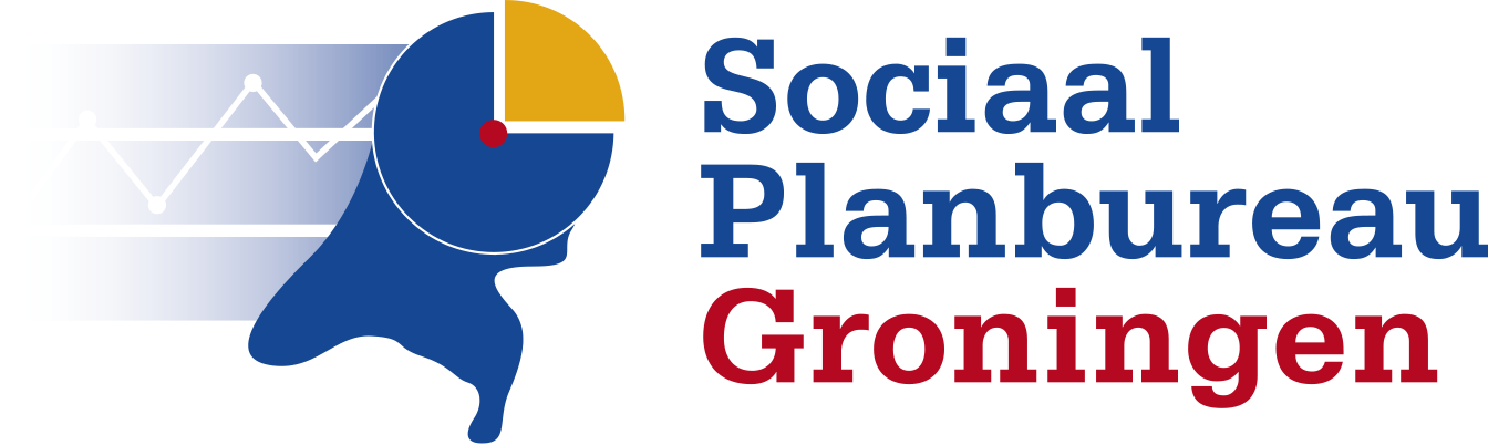 Sociaal Planbureau Groningen Sociaal Planbureau Groningen
